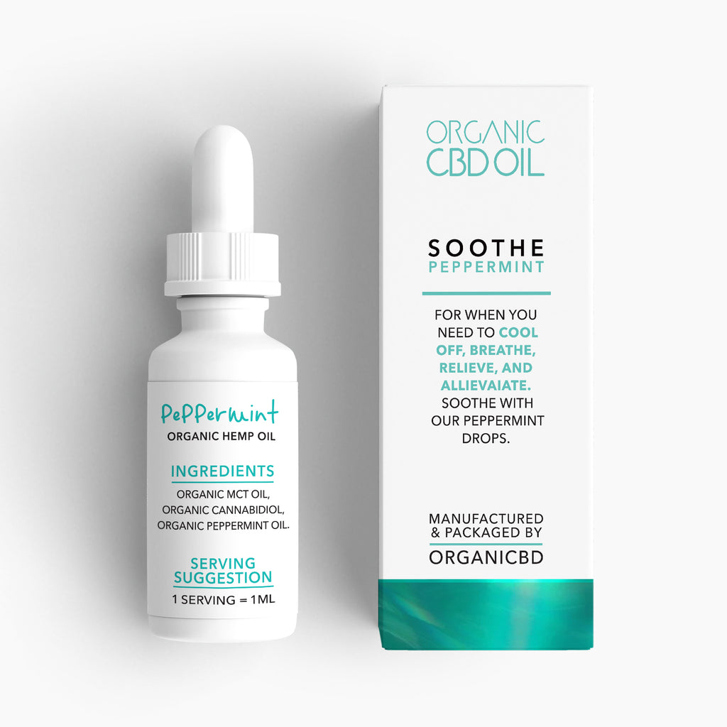 Back side of Peppermint CBD Oil bottle with retail packaging